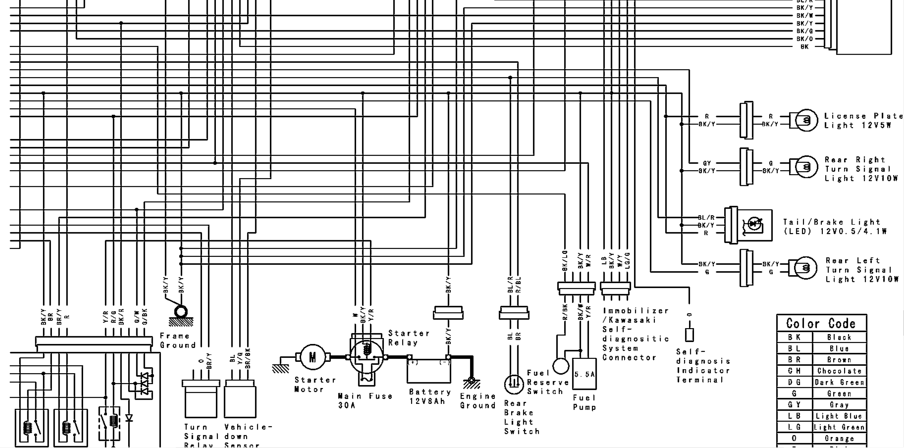 Zx636 Wiring Diagram